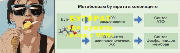 марки nbome Богородск